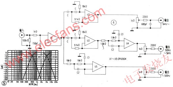 多通道电子分频放大器的制作,第4张