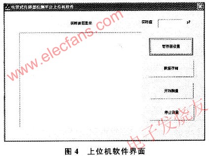 基于电容检测芯片MS3110的电容式传感器检测系统,第5张