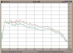 基于FM31系列数字语音芯片在双向降噪手机中的应用,第6张