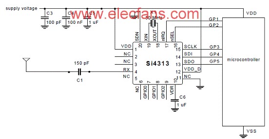 基于Si4313设计的单端通用ISM频段接收技术,第3张