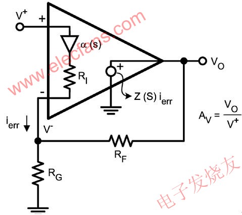 电流反馈运算放大器及RF的作用,第2张