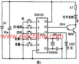 用BA5104BA8206制作音响遥控电路的方法,第2张