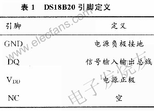 基于数字温度传感器DSl8B20芯片的多点测温系统,第3张