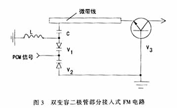 高码速率微波锁相调频遥测发射机,第9张