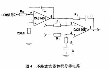 高码速率微波锁相调频遥测发射机,第11张