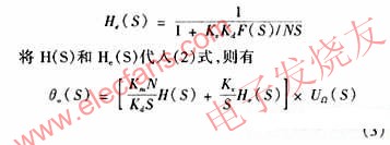 高码速率微波锁相调频遥测发射机,第5张