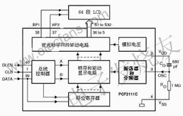 PCF2111CT字符液晶驱动模块,第3张