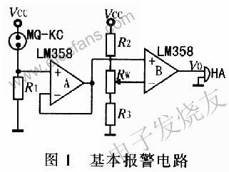 可燃性气体泄漏报警器的设计实现,第2张