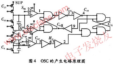 基于CMOS工艺的锯齿波振荡电路的设计,第5张