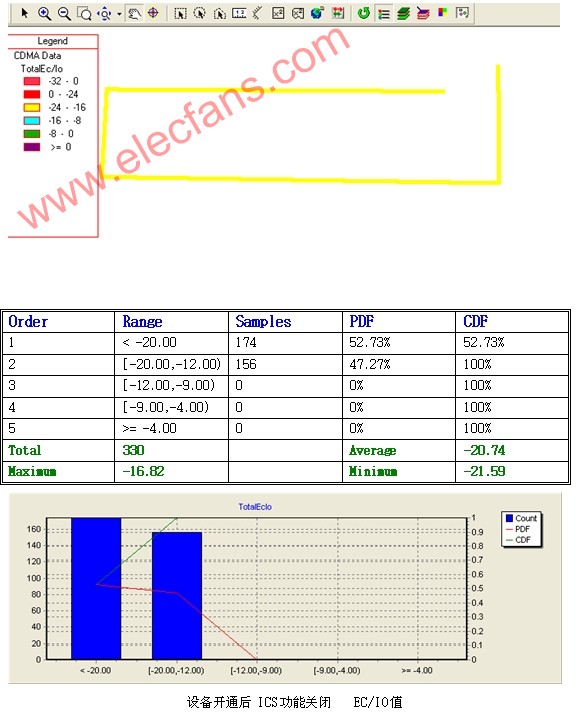 图文解说ICS数字直放站,第3张