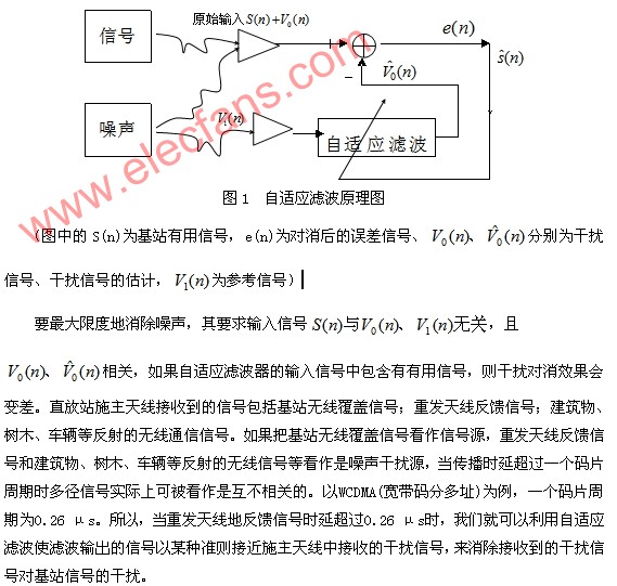 图文解说ICS数字直放站,第2张