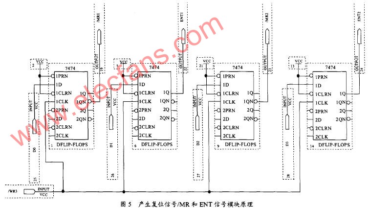 基于PC104总线的429接口板,第6张