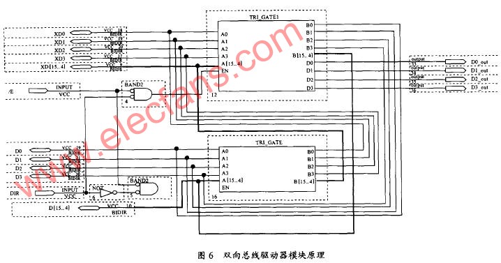 基于PC104总线的429接口板,第7张