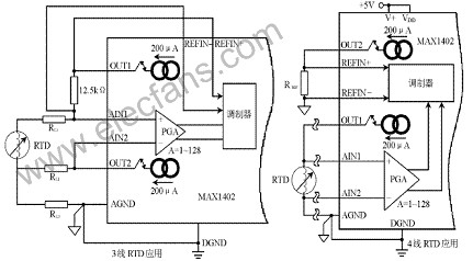 Σ-ΔADC转换器工作原理及应用分析,第6张