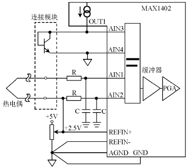 Σ-ΔADC转换器工作原理及应用分析,第5张