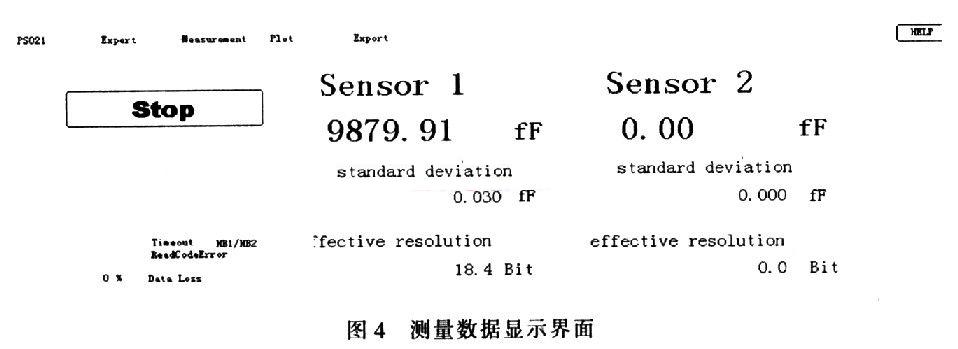 基于PlCl6LF874单片机的电容测试电路设计,第5张