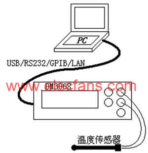 万用表组建的高精度温度测量系统,第2张