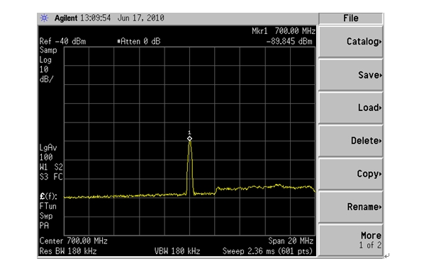 CMMB移动数字电视终端设计,图3  单个单音干扰(Span:20MHz),第3张