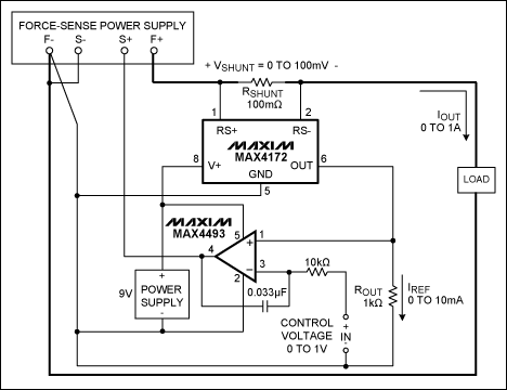 Derive simple high-current sou,Figure 1. Adding these components to a standard Force-Sense lab supply makes a simple voltage-controlled current source. As configured, the circuit produces a control ratio of 1:1 amperes per volt.,第2张