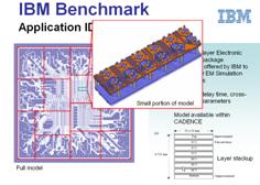 CST公司PCB的电磁兼容性解决方案的优势分析,图5  IBM考题实物模型,第6张