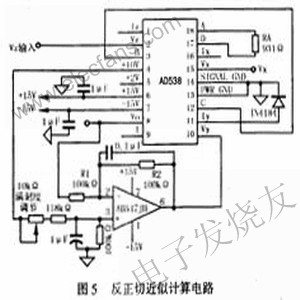 实时模拟计算器件AD538的原理及应用,第7张