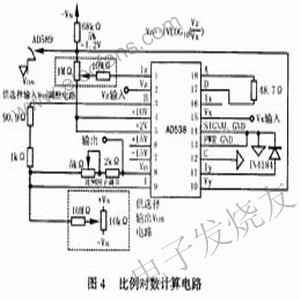 实时模拟计算器件AD538的原理及应用,第6张