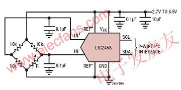 全差分、16 位模数转换器LTC2453,第2张
