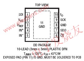 EasyDrive输入电流抵消功能的模数转换器LTC2480,第4张