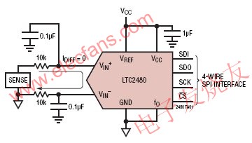 EasyDrive输入电流抵消功能的模数转换器LTC2480,第2张