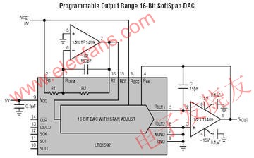 具可编程输出范围的16位DAC LTC1588LTC158,第2张