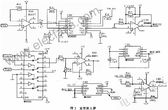 基于压控增益放大器VCA822的可编程宽带放大器,第5张