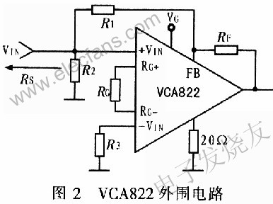 基于压控增益放大器VCA822的可编程宽带放大器,第4张