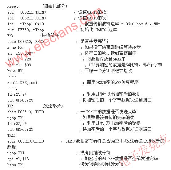 基于FPSLIC设计的DES解密和AES的分组加解密的实现,第4张