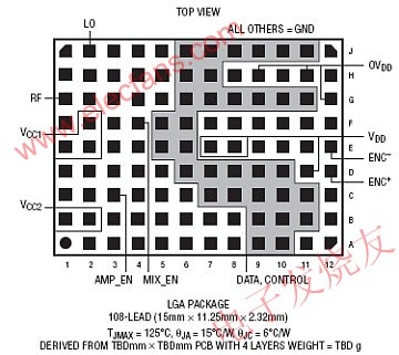 12位数字预失真接收器子系统LTM9003,第4张