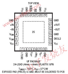 全差分可变增益放大器LTC6412,第4张