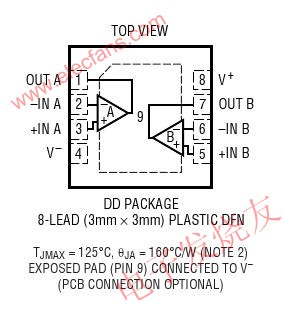 运算放大器LT6003LT6004LT6005,第4张