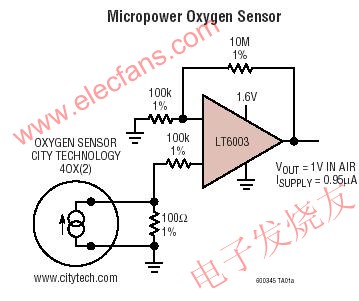 运算放大器LT6003LT6004LT6005,第2张