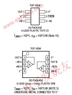 轨至轨低噪声运算放大器LT6200LT6201,第4张