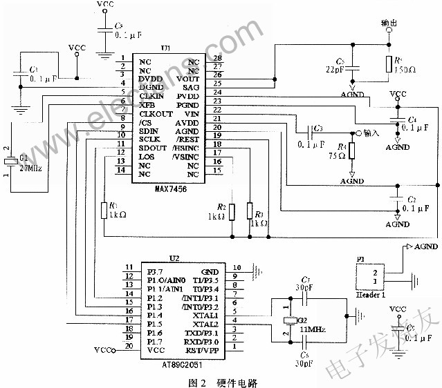 基于MAX7456的视频字符叠加系统设计,第5张