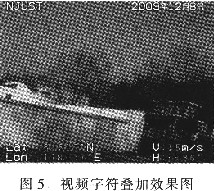 基于MAX7456的视频字符叠加系统设计,第13张