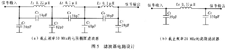 基于数字频率合成技术的高速任意波形发生器的设计,第8张