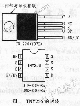 TNY256原理及性能分析,第2张