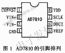 模数转换芯片AD7810的原理及应用,第2张