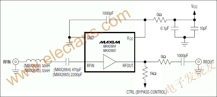 超小型低噪声放大器MAX2664和MAX2665,第2张