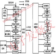 MP4与MPEG-2 AAC,第2张