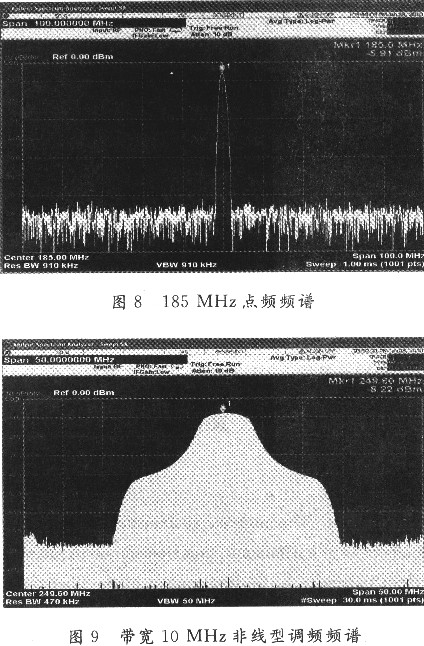 基于AD9957的多波形雷达信号产生器实现方案,第8张