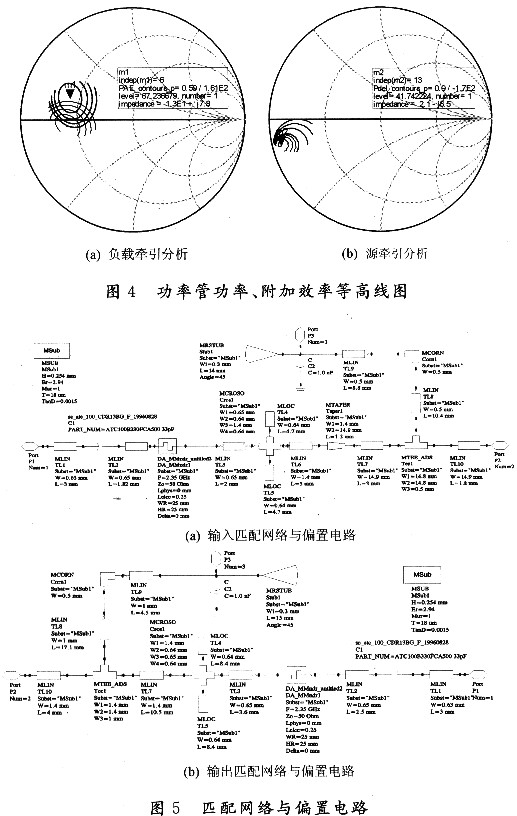 基于Agilent ADS仿真软件的高效GaN宽禁带功率放大,第6张