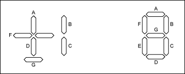 Upgrade panel-meter range and,Figure 2. Seven-segment displays include half digits (left) and full ,第3张