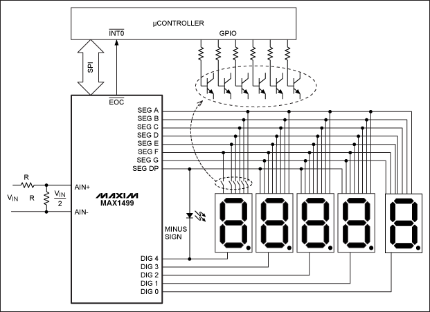 Upgrade panel-meter range and,Figure 5. Complete 4¾-digit panel-meter circuit.,第6张