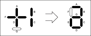 Upgrade panel-meter range and,Figure 4. To convert a ½-digit display to a full ,第5张